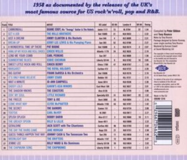 Various Artists - The London American Label Year By Year 1958 (CD)