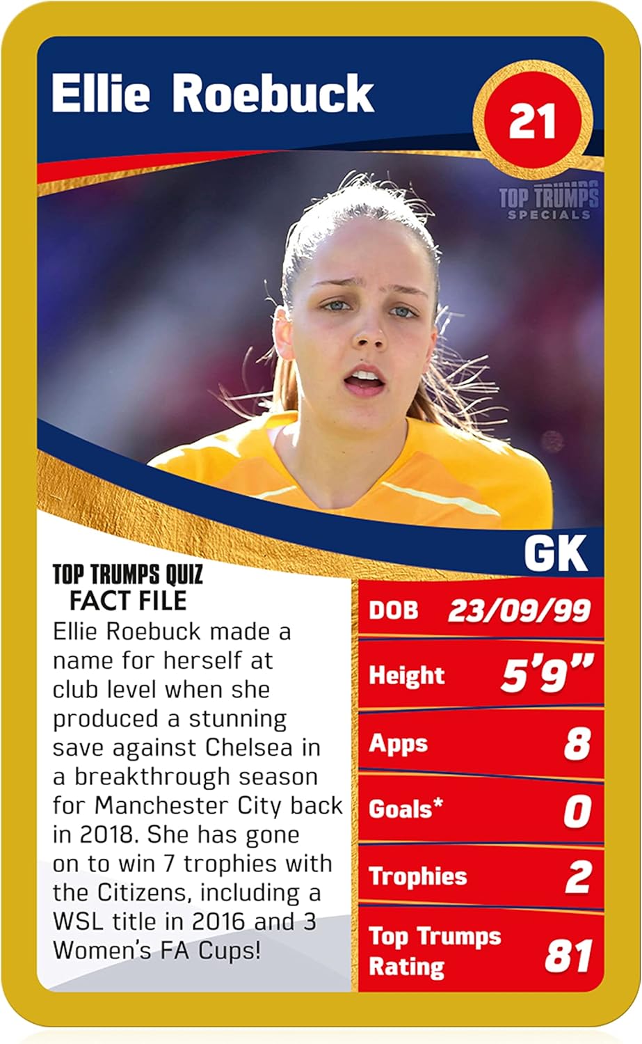Top Trumps Card Game Women's European Football Champions