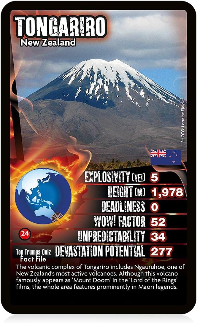 Top Trumps Card Game Classics Volcanoes