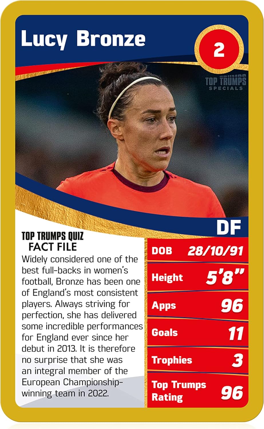 Top Trumps Card Game Women's European Football Champions