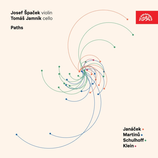 Josef Spacek - Violin / Tomas Jamnik - Cello - Paths (CD)