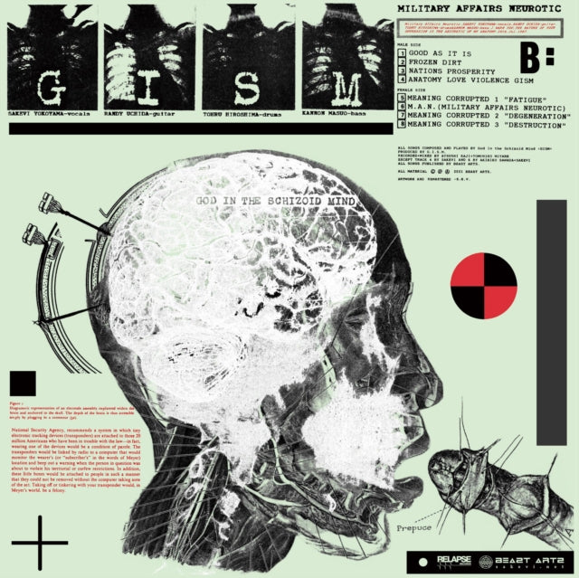 G.I.S.M. - Military Affairs Neurotic (CD)