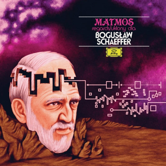 Matmos - Regards/Uklony Dla Boguslaw Schaeffer (Vinyl)