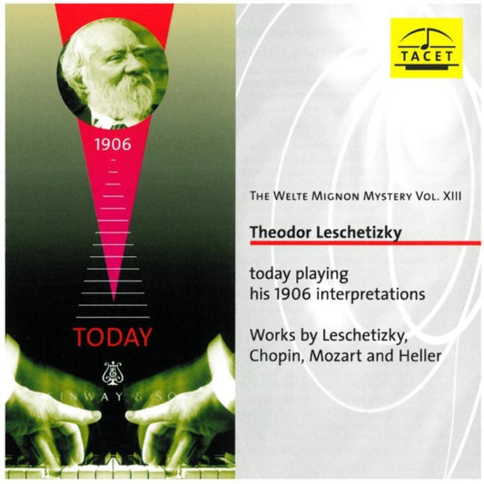Theodor Leschetizky - Leschetizkychopinmozarthellertoday (CD)