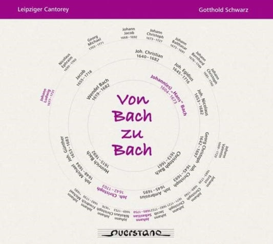 Members Of Sachsisches Barockorchester - Bach: Von Bach Zu Bach (From Bach To Bach) (CD)