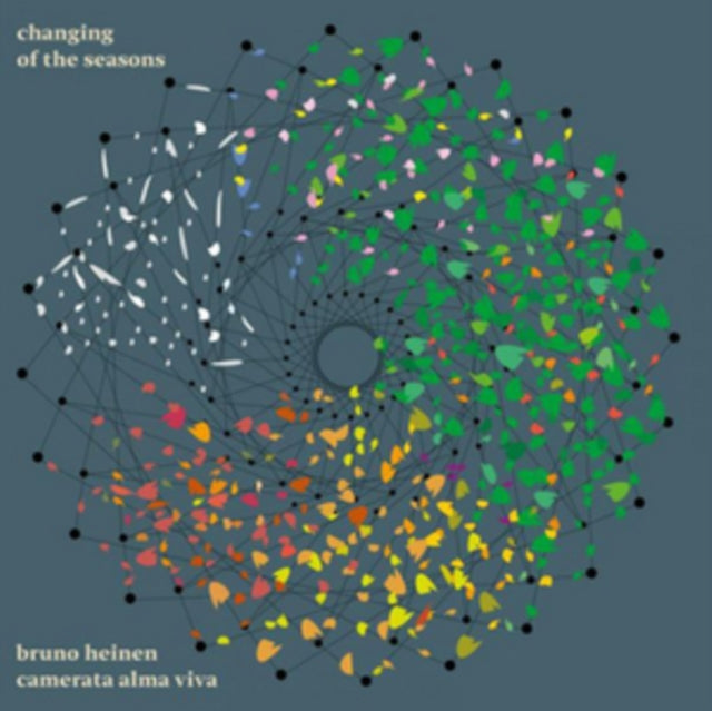 Heinen/Camerata Alma Viva - Changing Of The Seasons (CD)