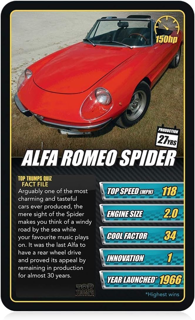 Top Trumps Card Game Classics Sports Cars