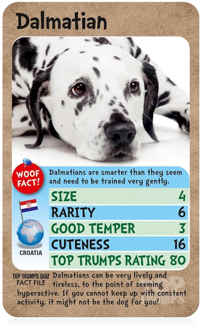 Top Trumps Card Game Classics Dogs