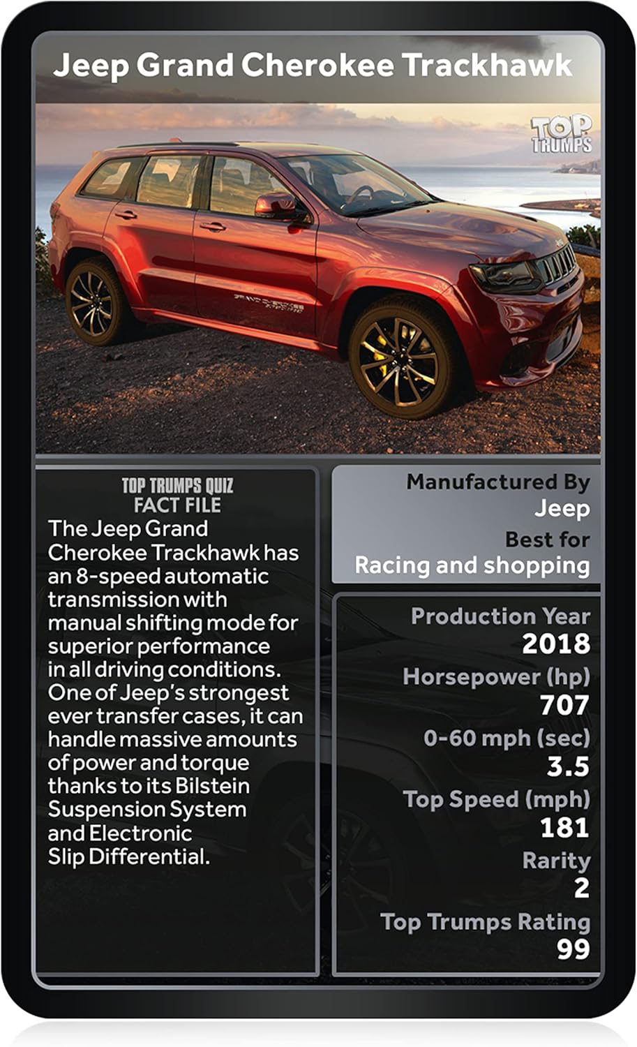 Top Trumps Card Game Classics Monster 4x4 Vehicles